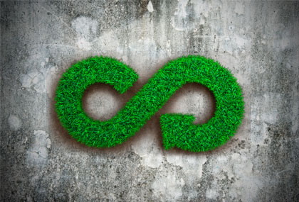 ECO and circular economy concept.